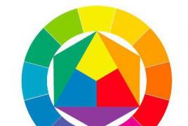 Цветовой круг: сочетание цветов онлайн Сочетаемые и не сочетаемые между собой цвета в интерьере