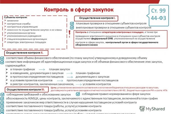 Кракен оф