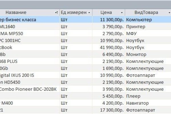 Тор для кракена