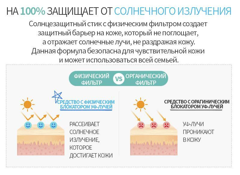 Кракен наркотики россия